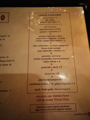 Menu photo 3 Ogliastro Brooklyn, NY