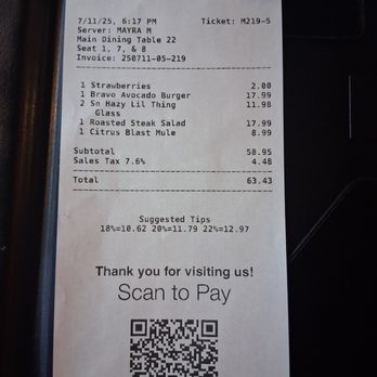 Red's Old 395 Grill - Our bill displaying the $2 charge for a tiny sliced stawberry. - New American Near Me - Carson City, Nevada Red's Old 395 Grill - Our bill displaying the $2 charge for a tiny sliced stawberry. - New American Near Me - Carson City, Nevada