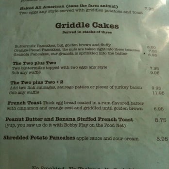 Cafe 222 - Breakfast & Brunch Near Me - San Diego, California