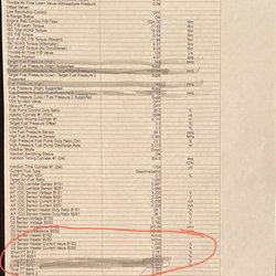 timewise - Vehicle diagnostic report from the bad gas
