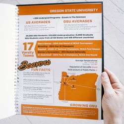 Design By Goats - Oregon State University Volleyball Recruitment Packet