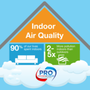 Photo of Pro Heating & Cooling