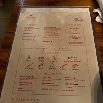 Rusticucina - Menu - Italian Near Me - San Diego, California Rusticucina - Menu - Italian Near Me - San Diego, California