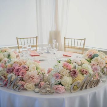 Nicole Ha - Florists Near Me Nicole Ha - Florists Near Me