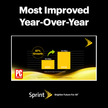 Sprint Store - Mobile Phones Near Me - South Dennis, Massachusetts Sprint Store - Mobile Phones Near Me - South Dennis, Massachusetts