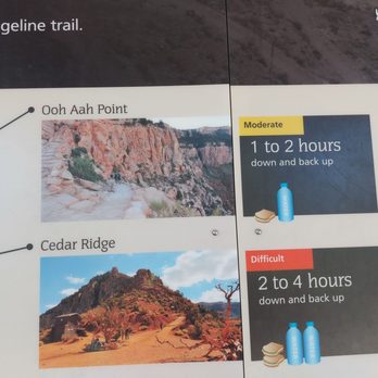 South Kaibab Trail - Hiking Near Me - Grand Canyon, Arizona