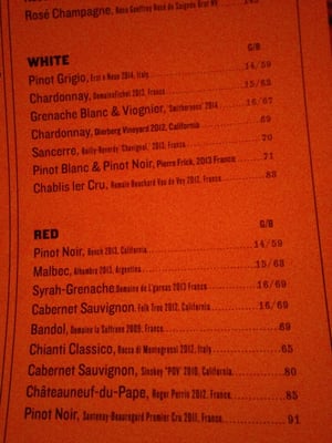 Menu photo 8 Joe's Pub at The Public New York, NY