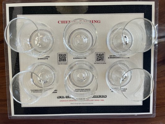 St. George Spirits by null