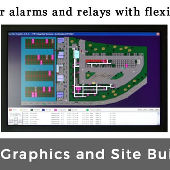 PTI Security Systems - Site Graphics Site Builder - Security Systems Near Me - Kennesaw, Georgia PTI Security Systems - Site Graphics Site Builder - Security Systems Near Me - Kennesaw, Georgia