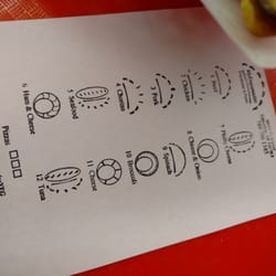 MyEmpanadas - Empanada diagram