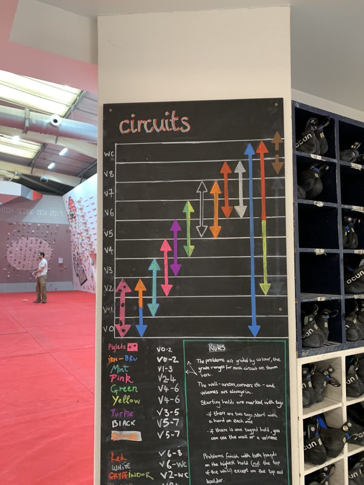 ALIEN BLOC Updated May 2024 23 Dunedin Street, Edinburgh, United Kingdom Rock Climbing