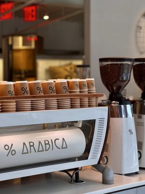 % Arabica by null