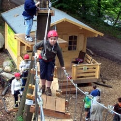 Kletterwald Parcours Thale