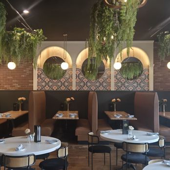 The Roost - Bars Near Me - Longmont, Colorado The Roost - Bars Near Me - Longmont, Colorado