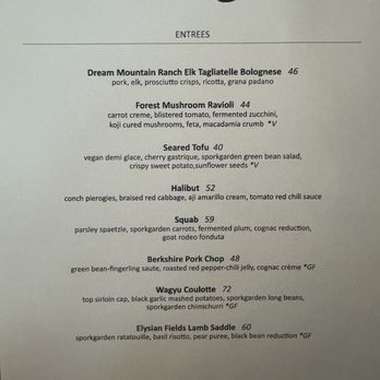 Spork - Entree menu - Tapas/Small Plates Near Me - Pittsburgh, Pennsylvania Spork - Entree menu - Tapas/Small Plates Near Me - Pittsburgh, Pennsylvania