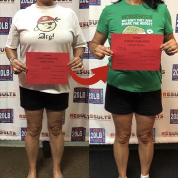 Results Transformation Center - Trainers Near Me - Sacramento, California Results Transformation Center - Trainers Near Me - Sacramento, California
