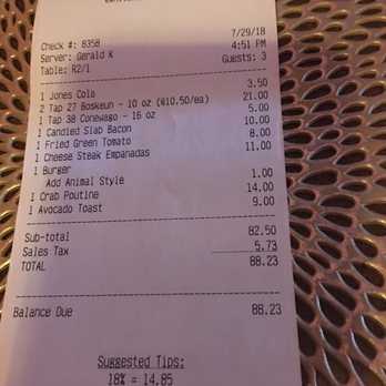 White Rabbit Gastropub - Bill for 3. Several drinks and we tried a bunch of stuff :) - Gastropubs Near Me - Frederick, Maryland White Rabbit Gastropub - Bill for 3. Several drinks and we tried a bunch of stuff :) - Gastropubs Near Me - Frederick, Maryland