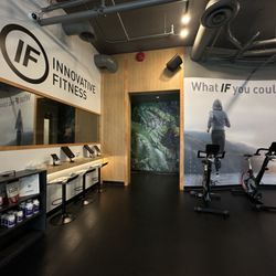 Innovative Fitness West Vancouver
