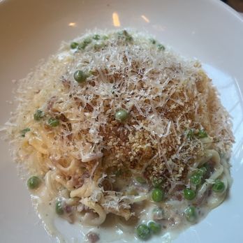Liberty Kitchen Harbour Centre - Carbonara - Cocktail Bars Near Me - North Vancouver, British Columbia Liberty Kitchen Harbour Centre - Carbonara - Cocktail Bars Near Me - North Vancouver, British Columbia