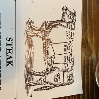 The Local on 17 - Placemat! - Steakhouses Near Me - Richmond Hill, Georgia