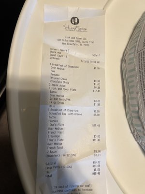 Fork and Spoon by null