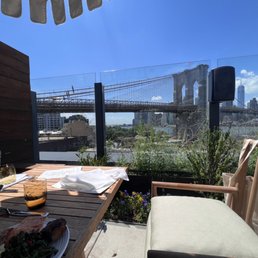 The view The view