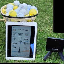 Championship Golf Center - Rent our launch monitor