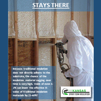 Kansas Spray Foam Insulation - Insulation Installation Near Me - McLouth, Kansas Kansas Spray Foam Insulation - Insulation Installation Near Me - McLouth, Kansas