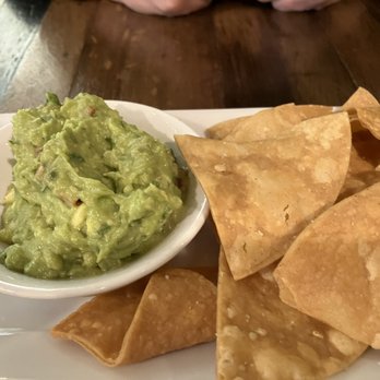 Nomad Eatery - Guacamole - Mediterranean Near Me - El Segundo, California