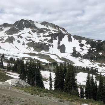 Blackcomb Alpine Demo & Test - Ski Resorts Near Me - Whistler, British Columbia