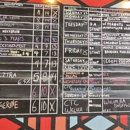 Beer menu Beer menu