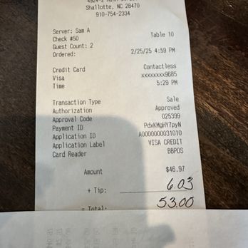 Lucca Italian Chophouse - The tab - Italian Near Me - Shallotte, North Carolina