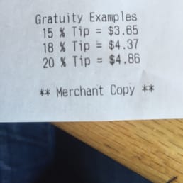 Applebee's in Shelbyville, Indiana calculates their gratuity incorrectly...they include TAX in the amount.