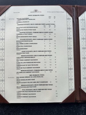 Menu photo 1 Meridian 98 Bee Cave, TX
