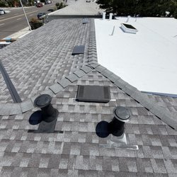 California Roof Technicians