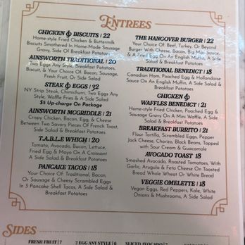 The Ainsworth - Midtown - Partial menu # 2 - New American Near Me - New York, New York The Ainsworth - Midtown - Partial menu # 2 - New American Near Me - New York, New York