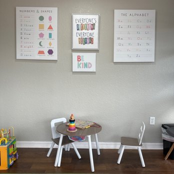 All-Star Speech - Speech Therapists Near Me - Spring Hill, Florida All-Star Speech - Speech Therapists Near Me - Spring Hill, Florida