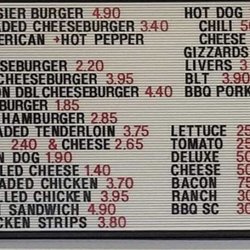 The Hoosier Drive In
