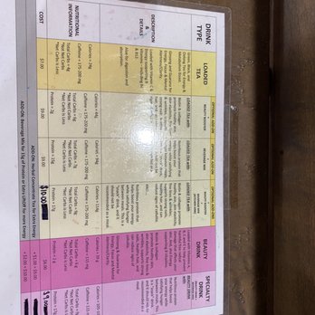 Crave Nutrition - What's in the drink! - Health Markets Near Me - Poplar Bluff, Missouri