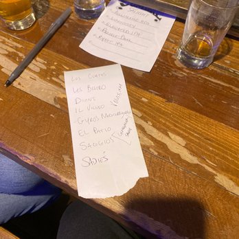 La Cumbre Brewing Company - Oh, when I asked Morgan where we should eat for dinner... Here is a list of places she gave me. Who the hell does this? - Breweries Near Me - Albuquerque, New Mexico