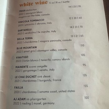 Lulu Bar - Cocktail Bars Near Me - Toronto, Ontario