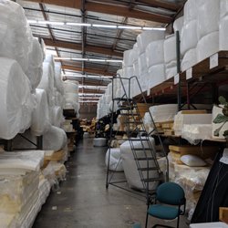 Ronco Industries