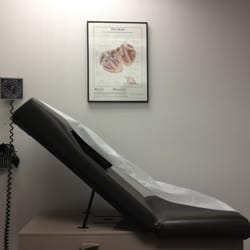Cary Cardiology