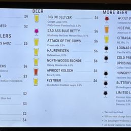 beer prices on a large screen beer prices on a large screen