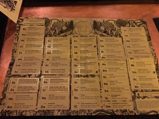 Menu photo 2 The Alchemist Manchester, XGM Menu photo 2 The Alchemist Manchester, XGM