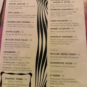 Pinky Swear - Menus - Bars Near Me - New York, New York Pinky Swear - Menus - Bars Near Me - New York, New York
