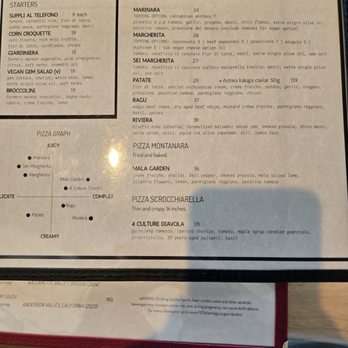 Pizzeria Sei - The Menu - Pizza Near Me - Los Angeles, California