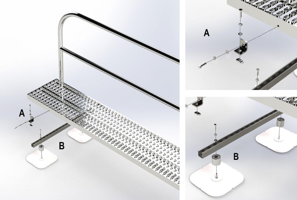 Slide of Anchor Products