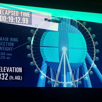 The High Roller - Info screen - Amusement Parks Near Me - Las Vegas, Nevada The High Roller - Info screen - Amusement Parks Near Me - Las Vegas, Nevada