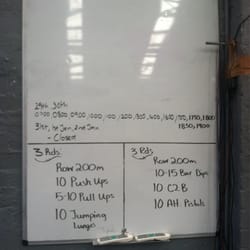 CrossFit Sydney - Holiday hours